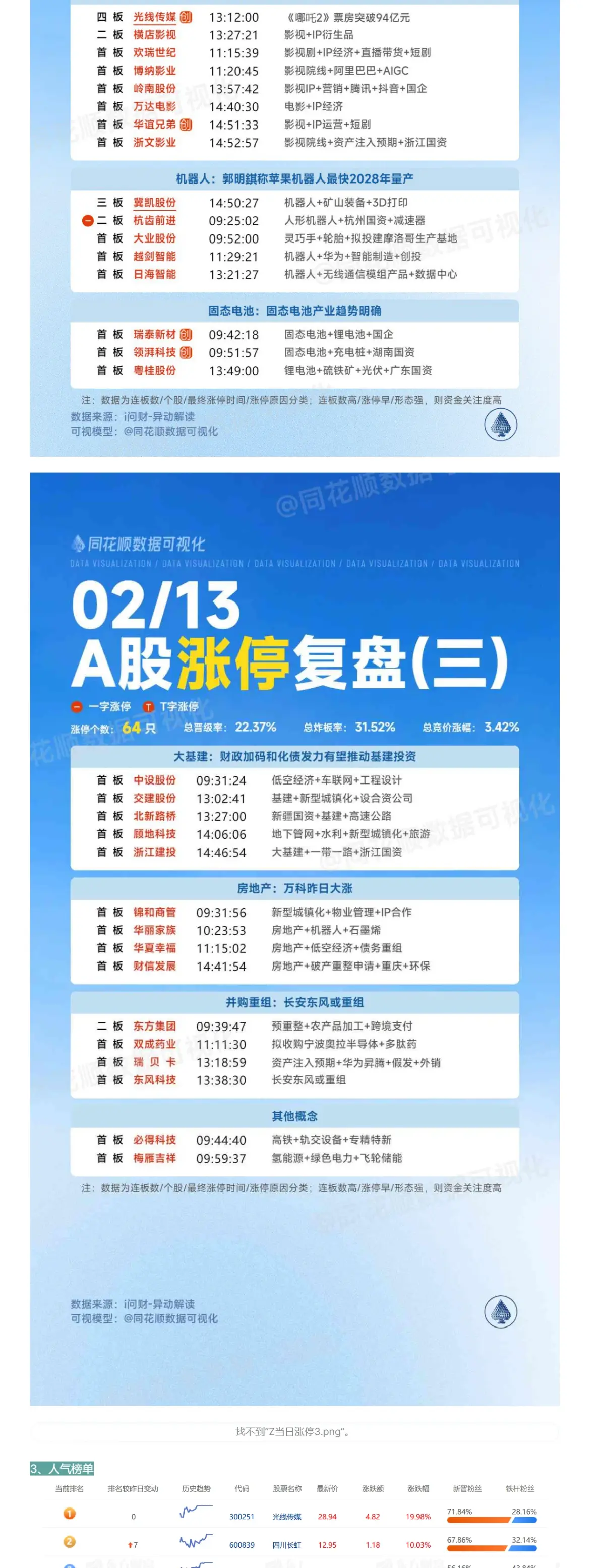 包含荷甲赛程吃紧,尼斯赛前复出首秀,信心回归,数据趋势出现新变化的词条 包含荷甲赛程吃紧,尼斯赛前复出首秀,信心回归,数据趋势出现新变化的词条