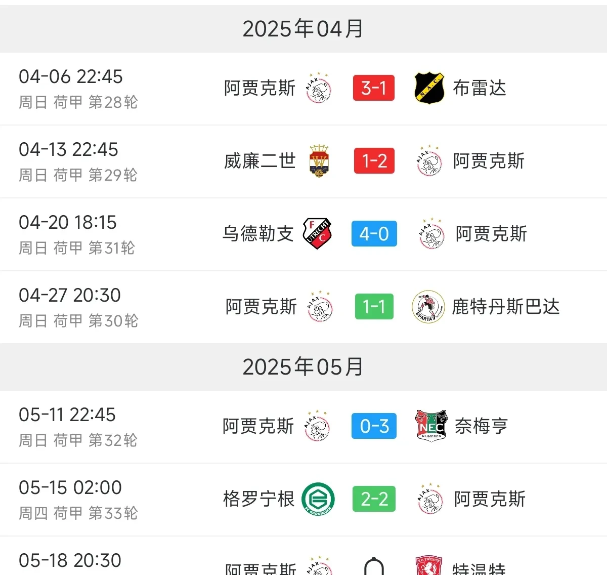 包含荷甲赛程吃紧,尼斯赛前复出首秀,信心回归,数据趋势出现新变化的词条 包含荷甲赛程吃紧,尼斯赛前复出首秀,信心回归,数据趋势出现新变化的词条